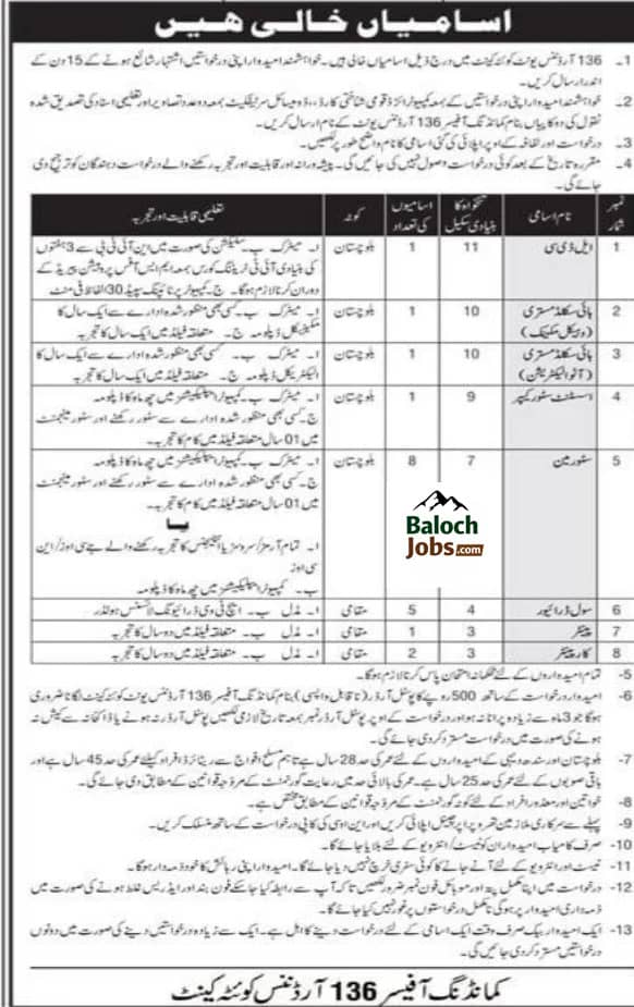 Pak Army 136 Ordnance Unit Quetta Cantt Jobs 2026 Advertisement