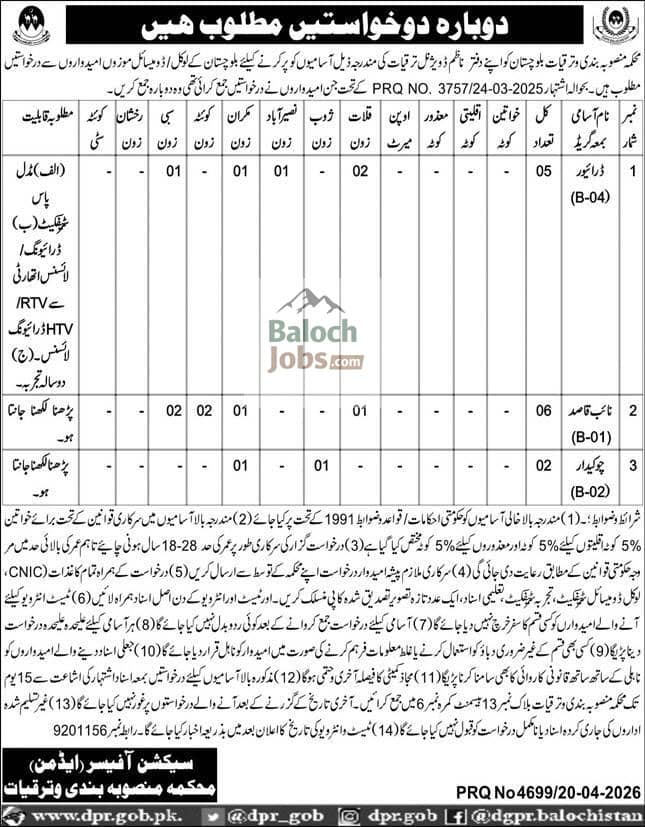 Planning and Development Department Balochistan Jobs 2026 1 Planning and Development Department Balochistan Jobs 2026 April Advertisement No 2