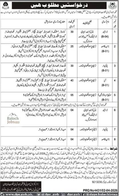 Population Welfare Department Balochistan Jobs 2026 1 Population Welfare Department Balochistan Jobs 2026 Official Advertisement
