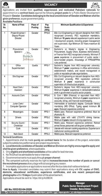 Public Sector Development Project Gwadar Jobs 2026 Official Advertisement