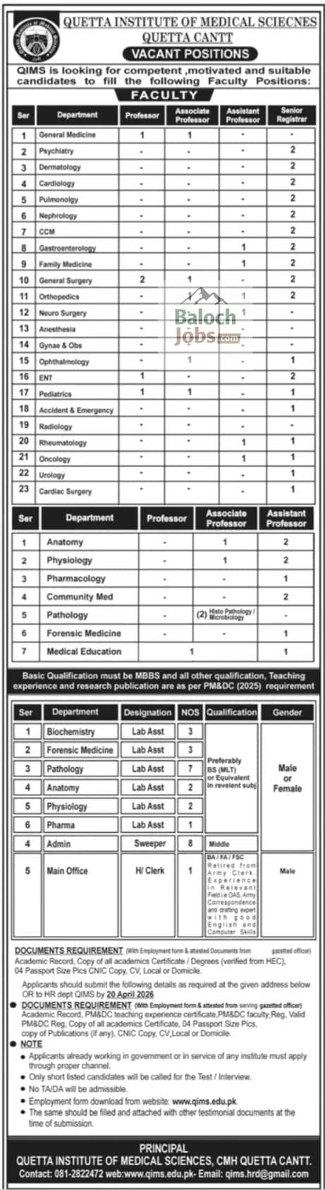 Quetta Institute Of Medical Sciences Jobs April 2026 official Advertisement