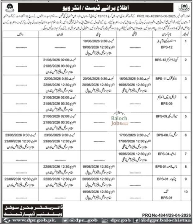 Social Welfare Department Balochistan Jobs Test Interview Schedule 2026 New Advertisement