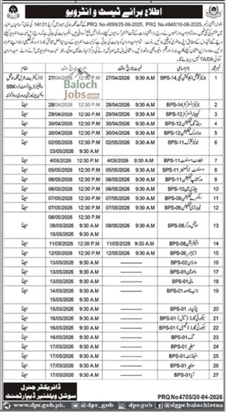 Social Welfare Department Balochistan Jobs Test Interview Schedule 2026 Official Advertisement