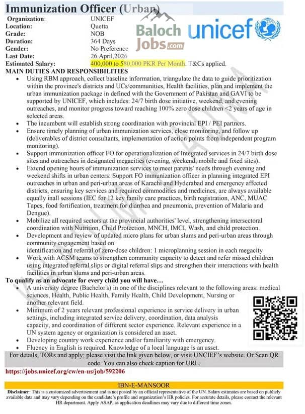 UNICEF Jobs in Quetta 2026 Advertisement