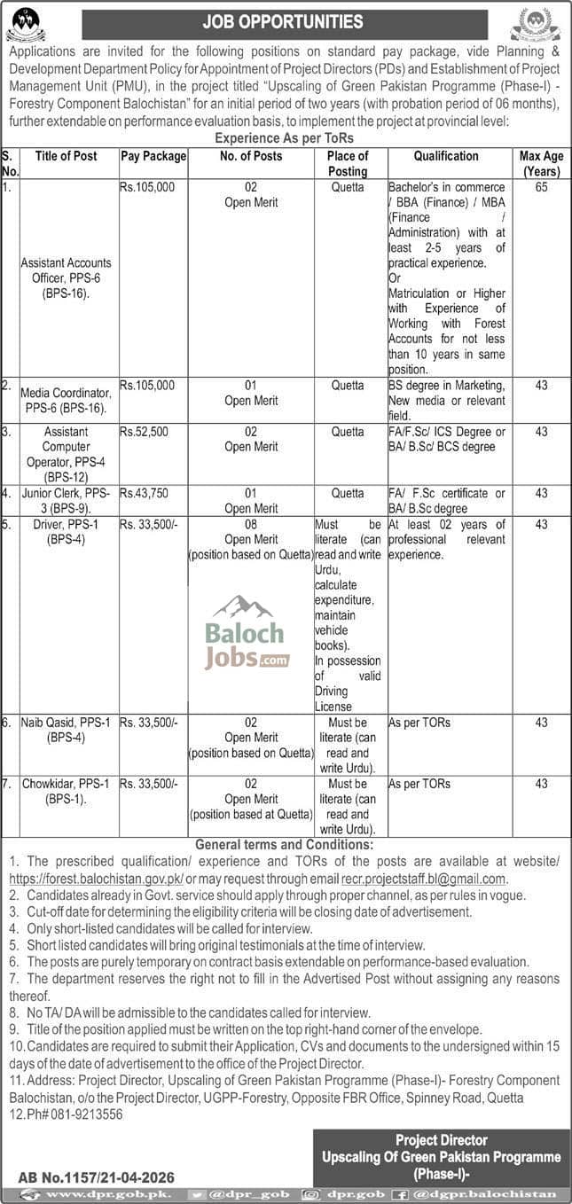 Upscalling of Green Pakistan Program Jobs in Balochistan 2026 Advertisement