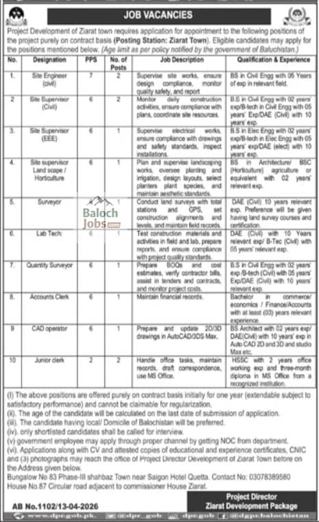 Ziarat Development Package Jobs April 2026 Official Advertisement