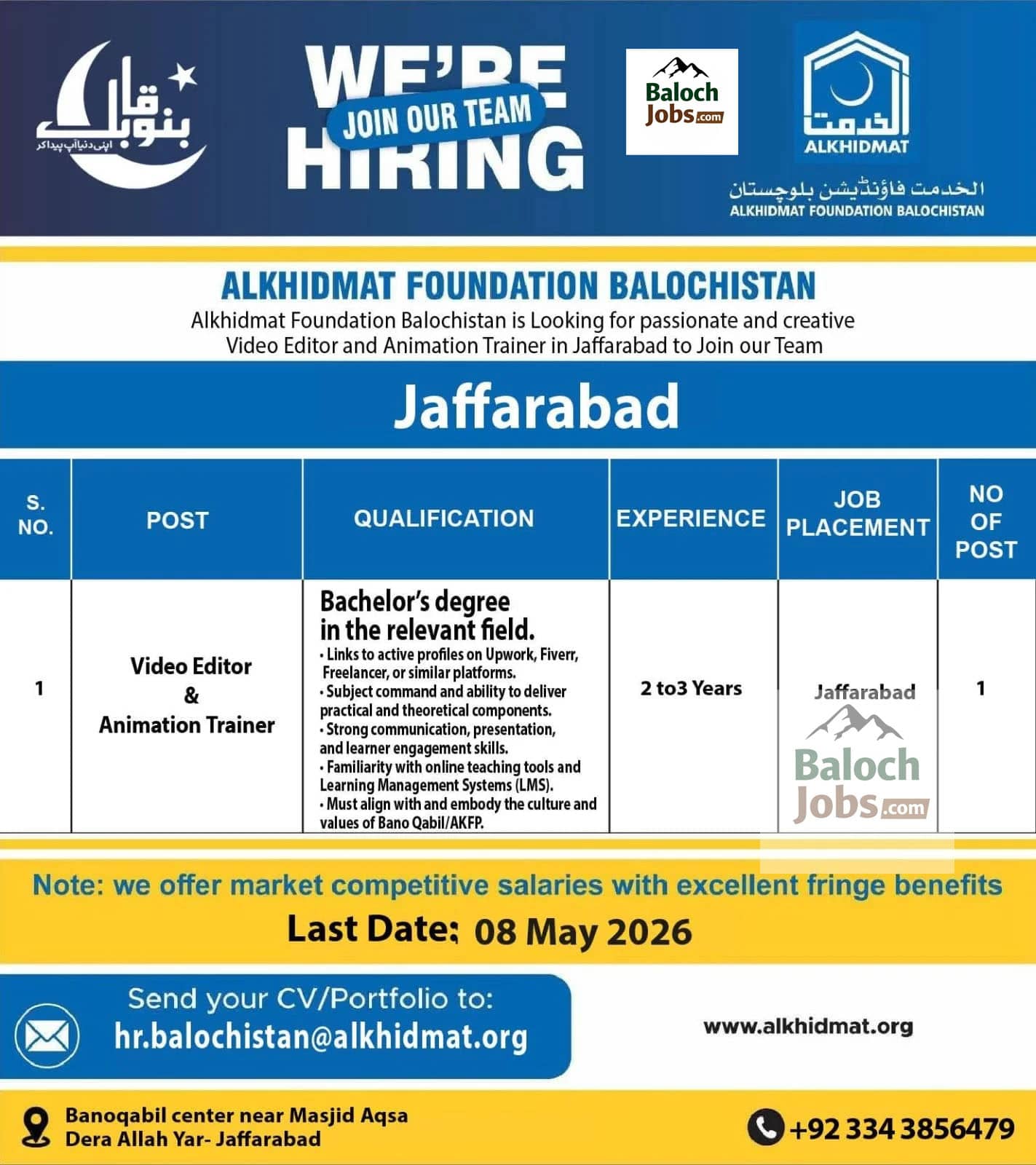 Alkhidmat Foundation Balochistan Jobs 2026 Jaffarabad Advertisement