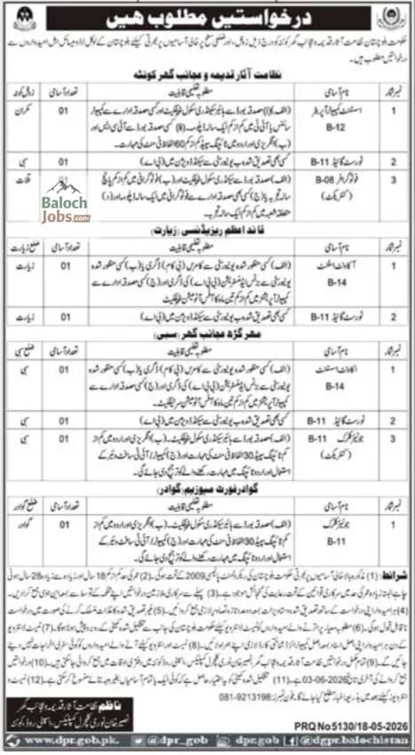 Archaeology and Museums Department Balochistan Jobs 2026 1 Archaeology and Museums Department Balochistan Jobs 2026 Advertisement