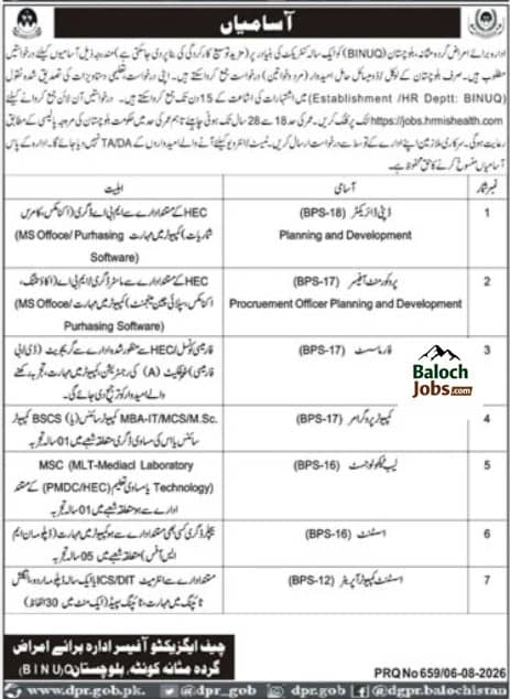 BINUQ Hospital Quetta Jobs 2026 Official Advertisement