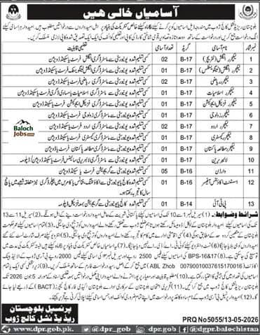 Balochistan Residential College Zhob Jobs 2026 Advertisement