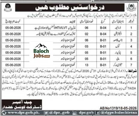 District Council Khuzdar Jobs 2026 Advertisement