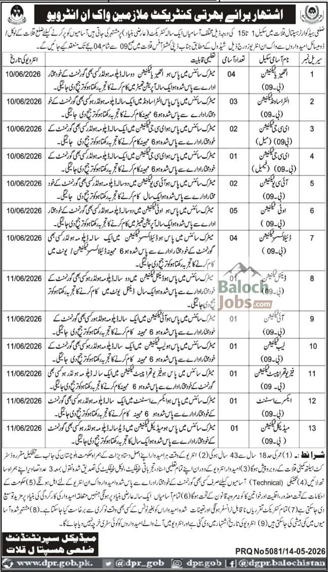 District Headquarter Hospital Kalat Jobs 2026 Advertisement