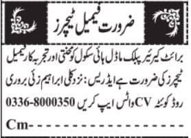 Female Teacher Jobs in Quetta 2026 Advertisement