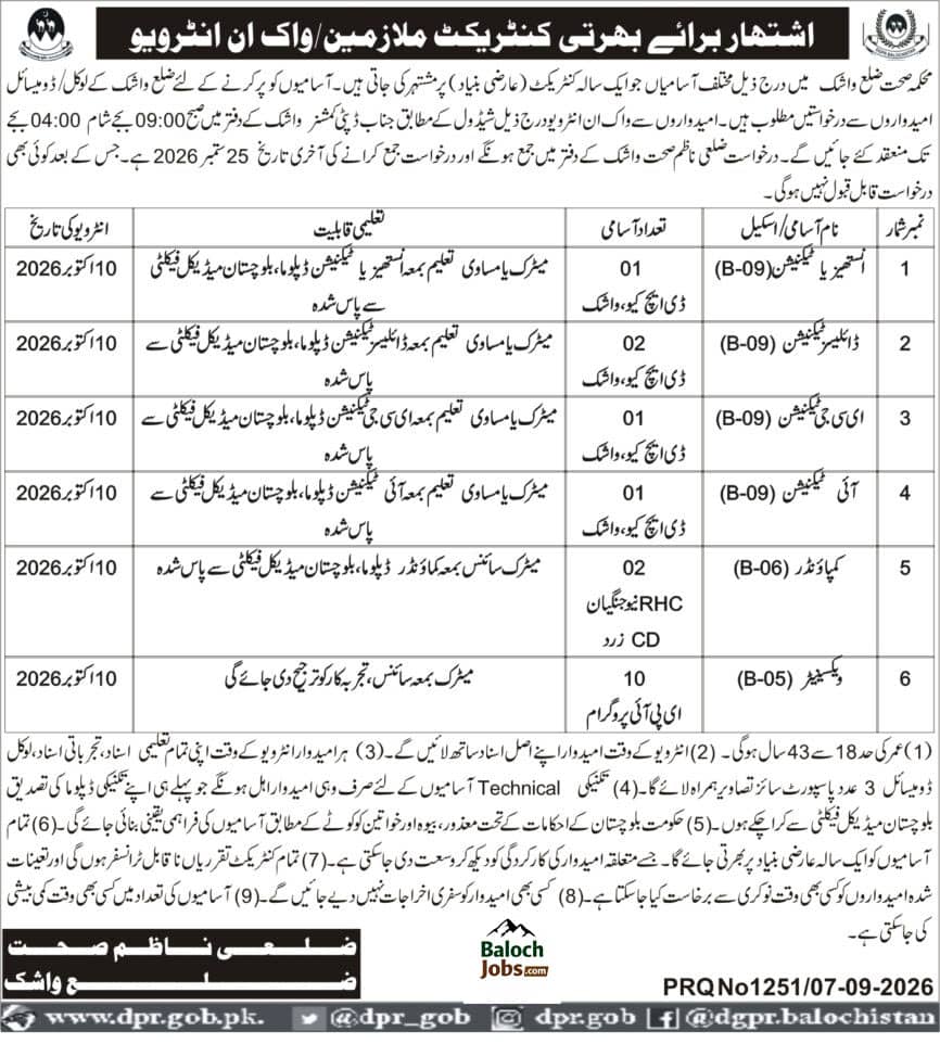 Health Department Balochistan Jobs in Washuk 2026 Advertisement