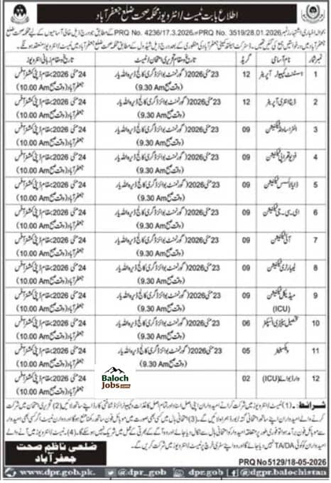 Health Department Jaffarabad Test Interview Schedule 2026 Advertisement