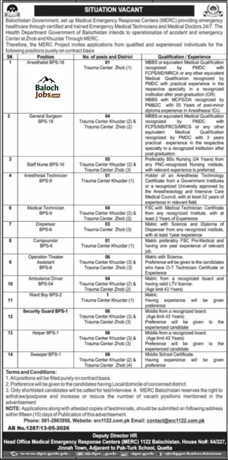 MERC 1122 Jobs in Balochistan 2026 1 MERC 1122 Jobs in Balochistan 2026 Advertisement