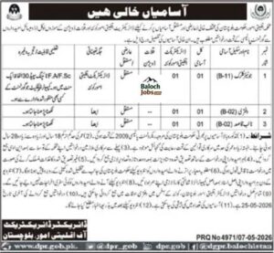 Minority Affairs Department Balochistan Jobs 2026