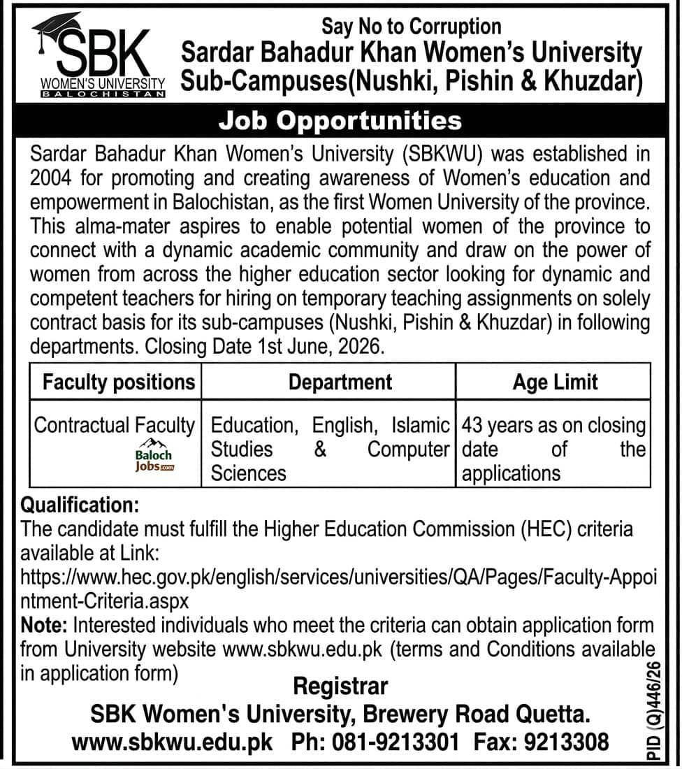 SBK Womens University Sub Campuses Jobs 2026 Advertisement