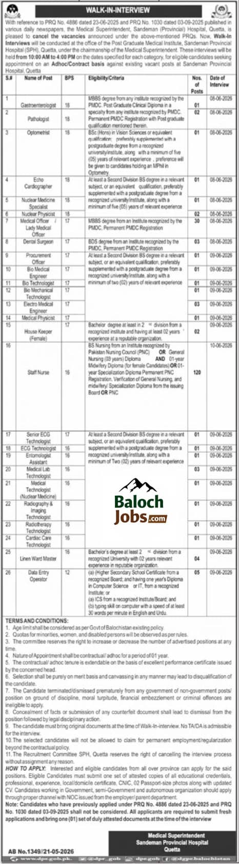Sandeman Provincial Hospital Quetta Jobs 2026 Advertisement