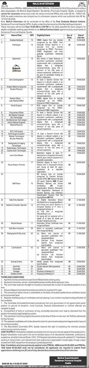 Sandeman Provincial Hospital Quetta Jobs 2026 Official  Advertisement