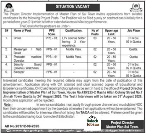 Sui Master Plan Jobs 2026 Official Advertisement