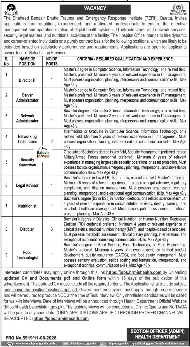 Benazir Bhutto Trauma Center Quetta Jobs 2026 Advertisement