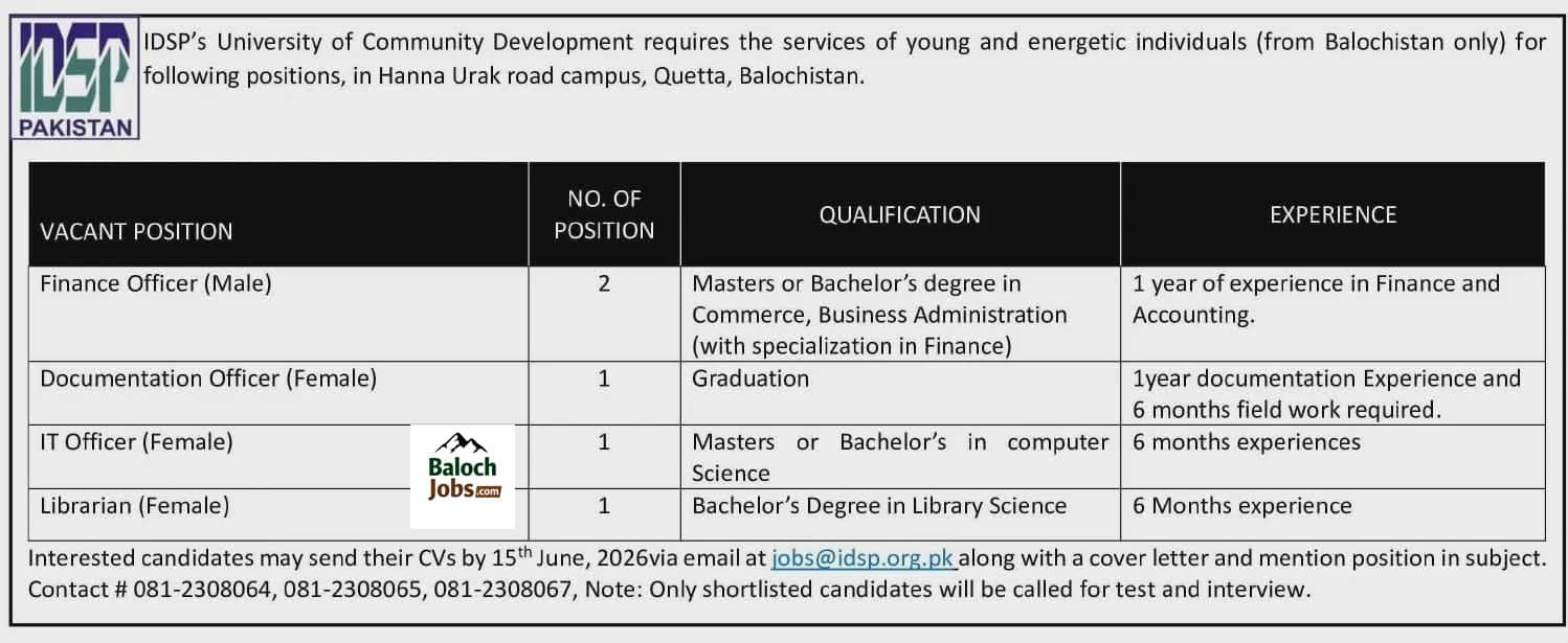 IDSP University of Community Development Quetta Jobs 2026 Advertisement