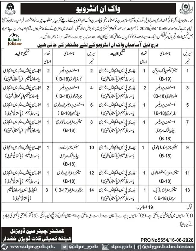 Jhalawan Medical College Khuzdar Jobs 2026 1 Jhalawan Medical College Khuzdar Jobs 2026 Advertisement