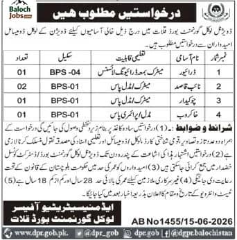 Local Government Board Kalat Jobs 2026 Advertisement 