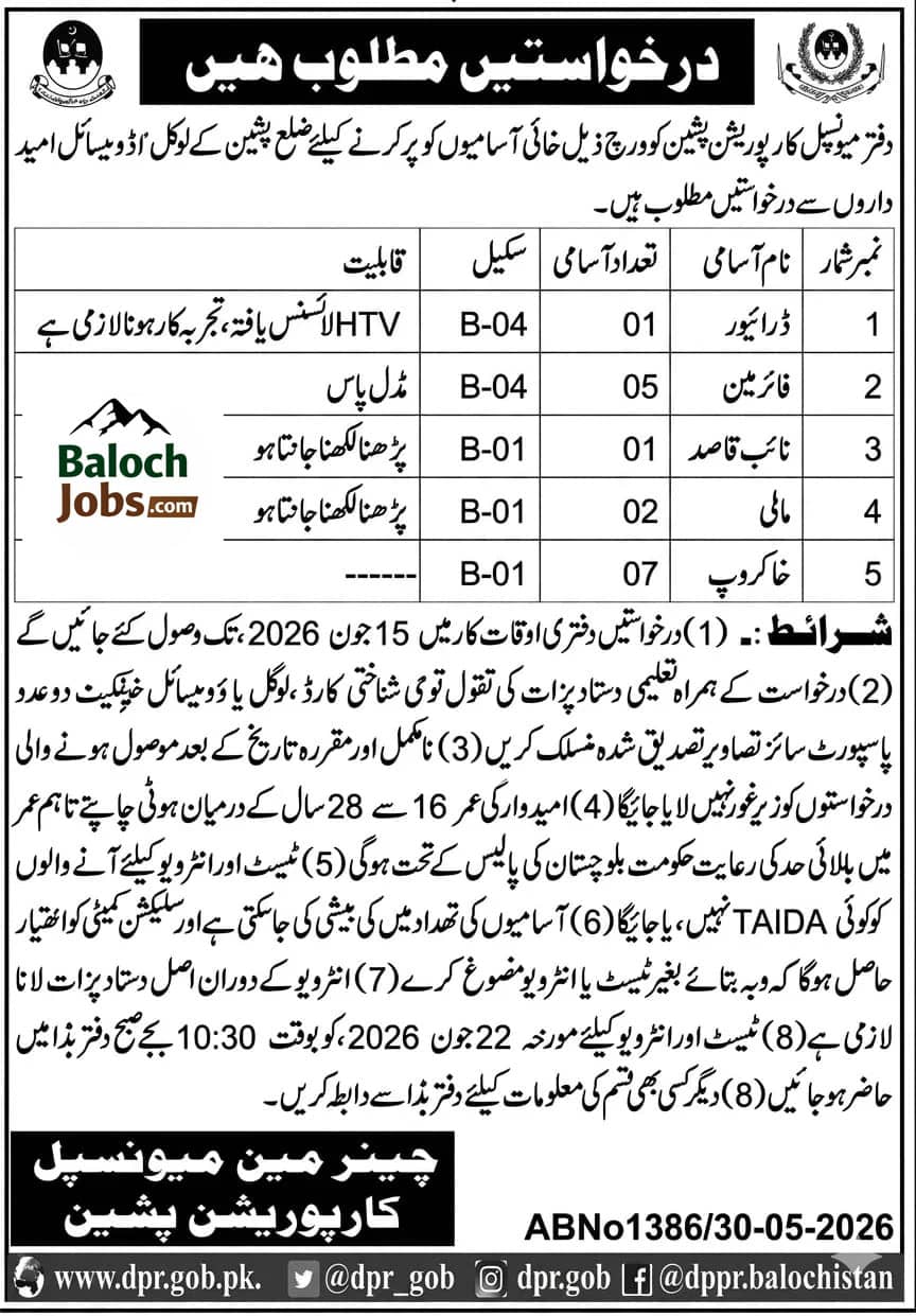 Municipal Corporation Pishin Jobs 2026 Advertisement