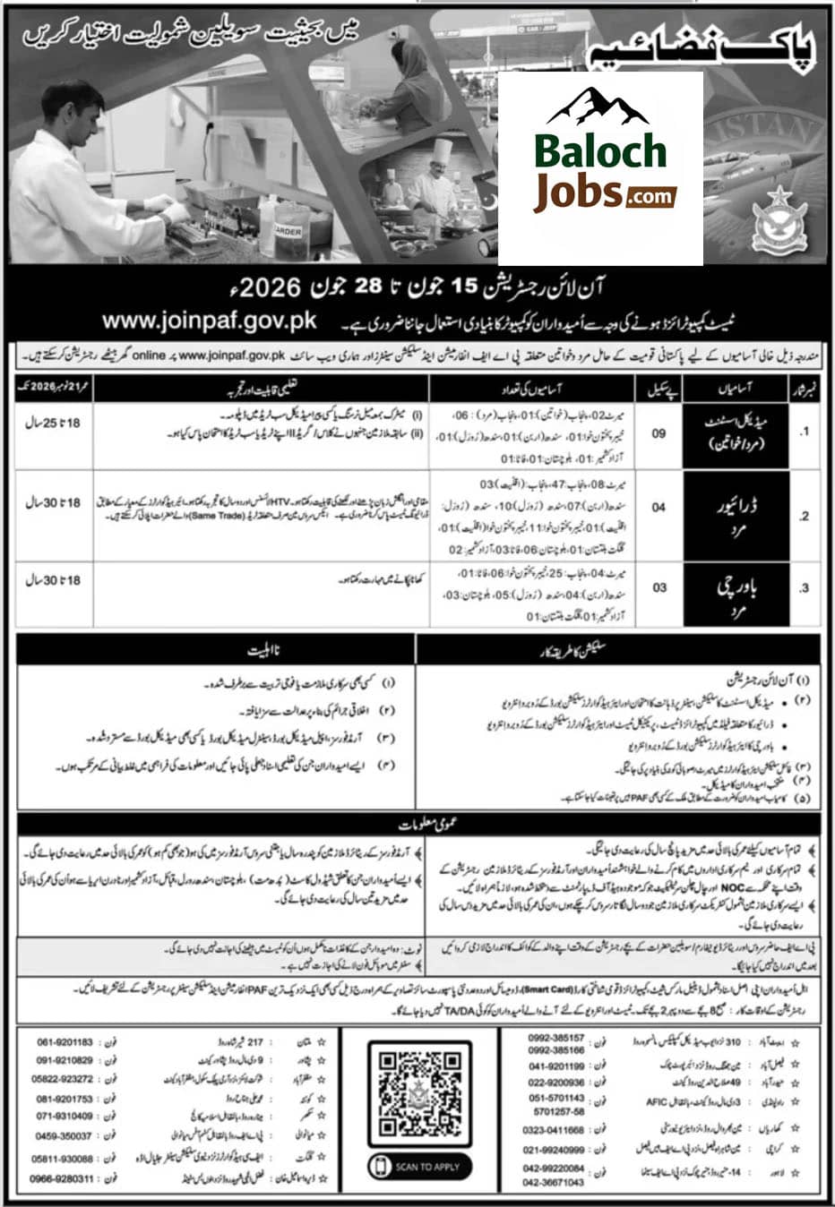 Pakistan Air Force PAF Civilian Jobs 2026 Advertisement