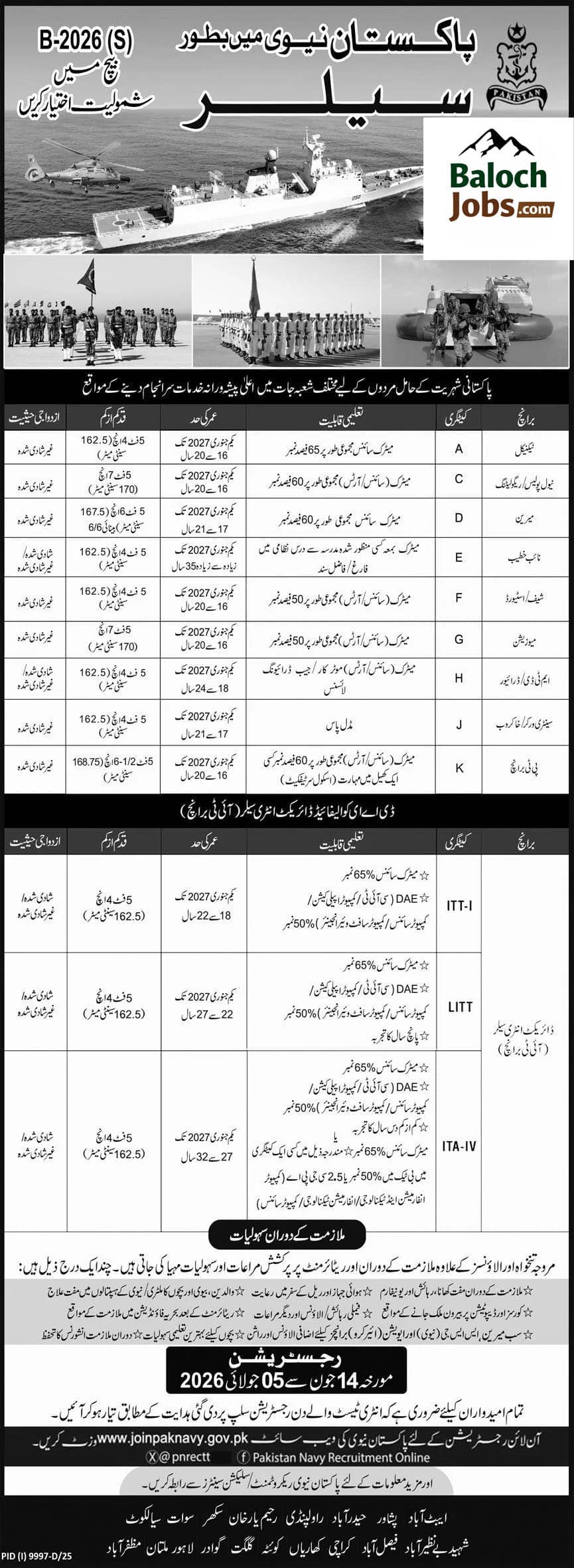 Pakistan Navy Sailor Jobs 2026 Advertisement