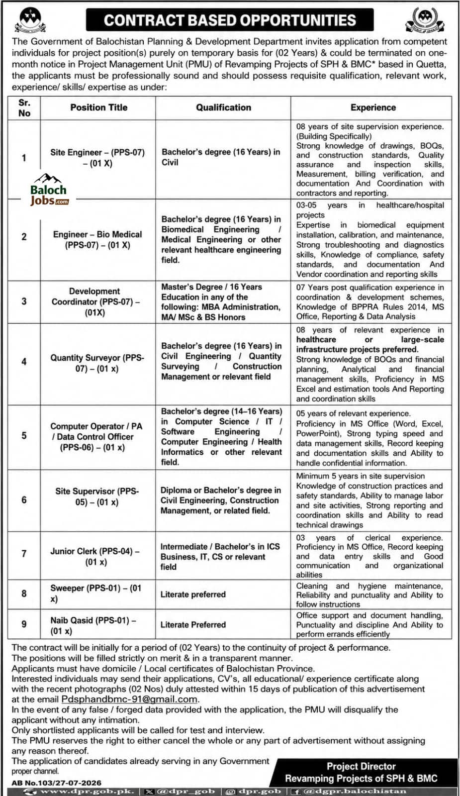 Planning and Development Department Balochistan Jobs 2026 Advertisement