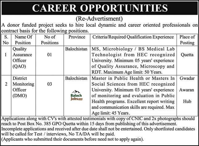 Post Box No 385 GPO Quetta Jobs 2026 Advertisement
