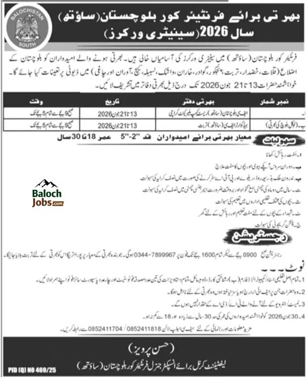 Sanitary Worker Jobs in FC Balochistan South 2026 Advertisement