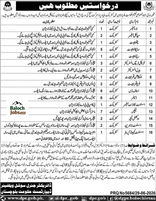 Social Welfare Department Balochistan Jobs 2026 Advertisement No 1