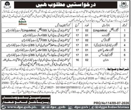 Balochistan Residential College Khuzdar Jobs 2026 Official Advertisement