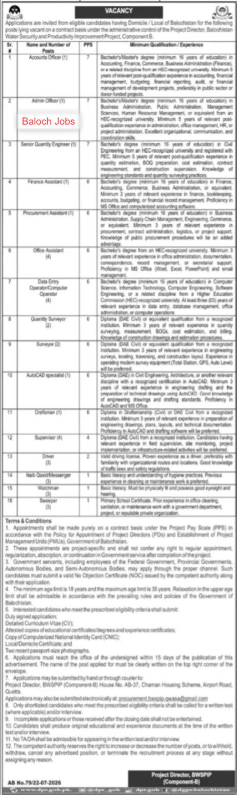 Balochistan Water Security and Productivity Improvement Jobs 2026 Official Advertisement