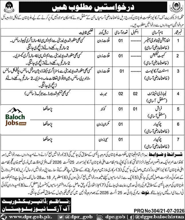 Directorate Of Archives Balochistan Jobs 2026 Official Advertisement
