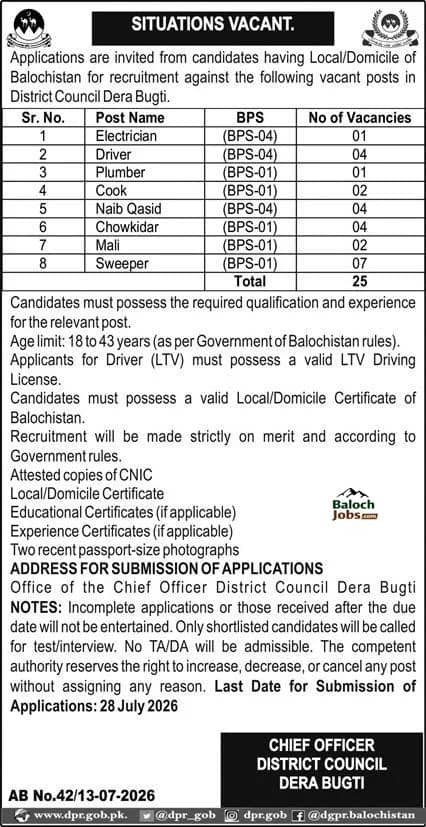 District Council Dera Bugti Jobs 2026 1 District Council Dera Bugti Jobs 2026 Official Advertisement