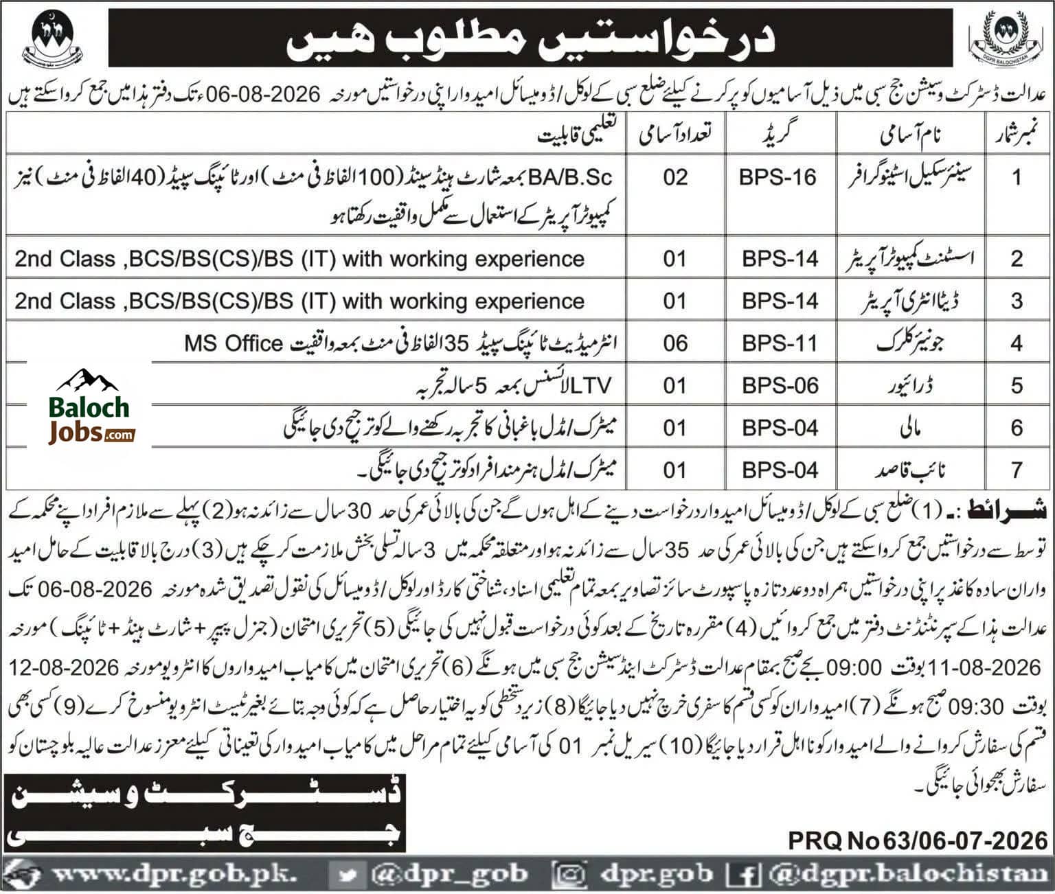 District and Session Court Sibi Jobs 2026 Official Advertisement