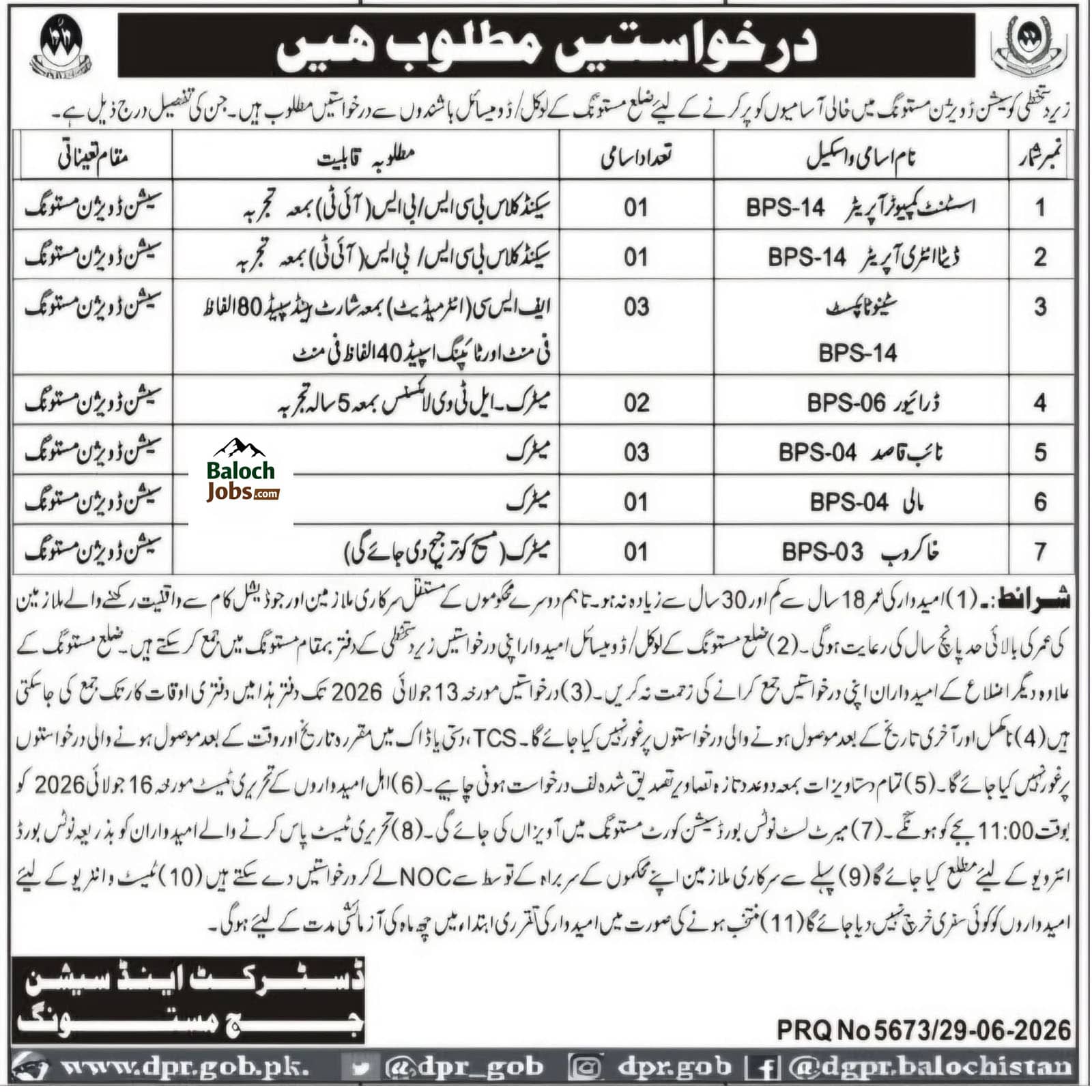 District and Session Judge Mastung Jobs 2026 Advertisement