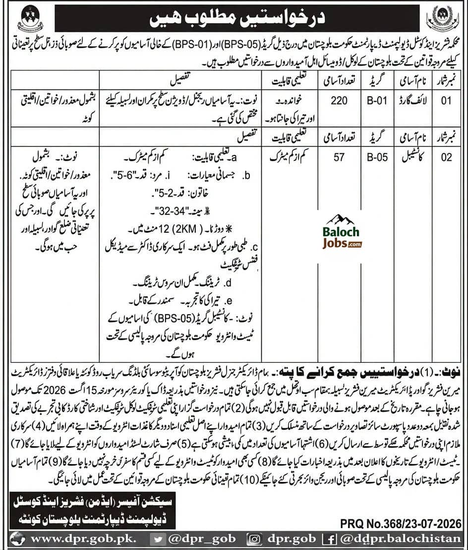 Fisheries Department Balochistan Jobs 2026 Official Advertisement No 1