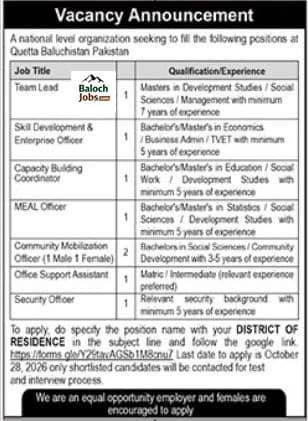 National Organization NGO Jobs in Balochistan 2026 Advertisement