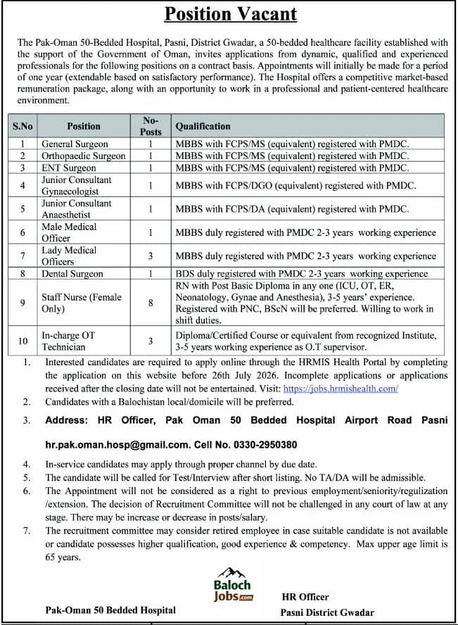 Pak Oman Hospital Pasni Jobs 2026 Official Advertisement