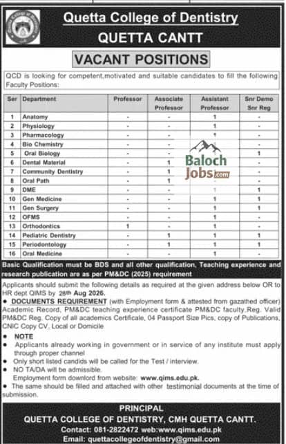 Quetta College of Dentistry Jobs 2026 Official Advertisement