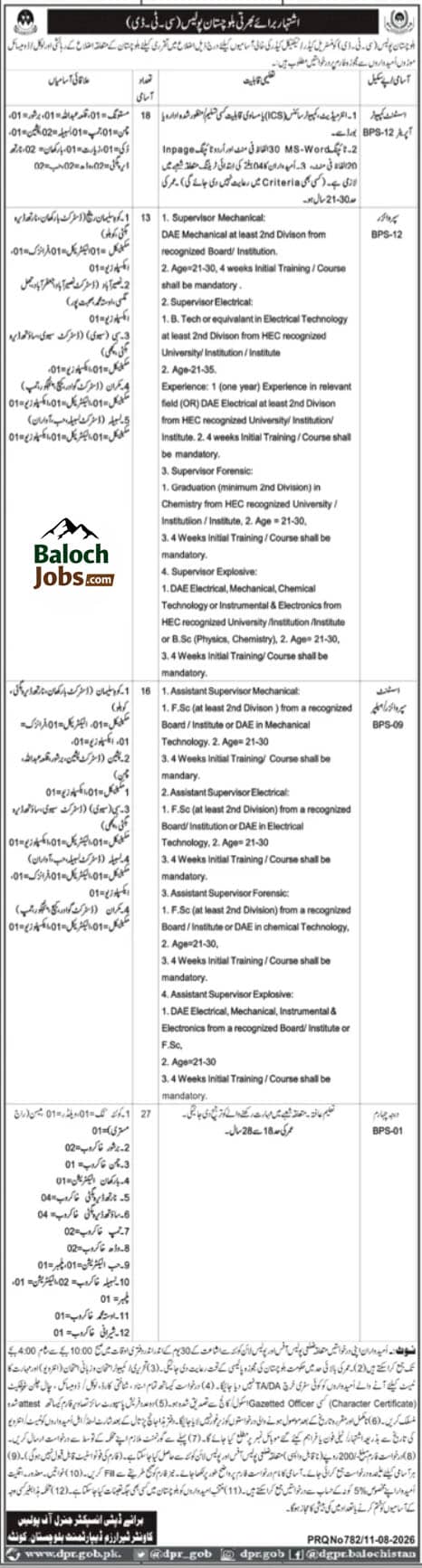 CTD Balochistan Jobs 2026 Official Advertisement