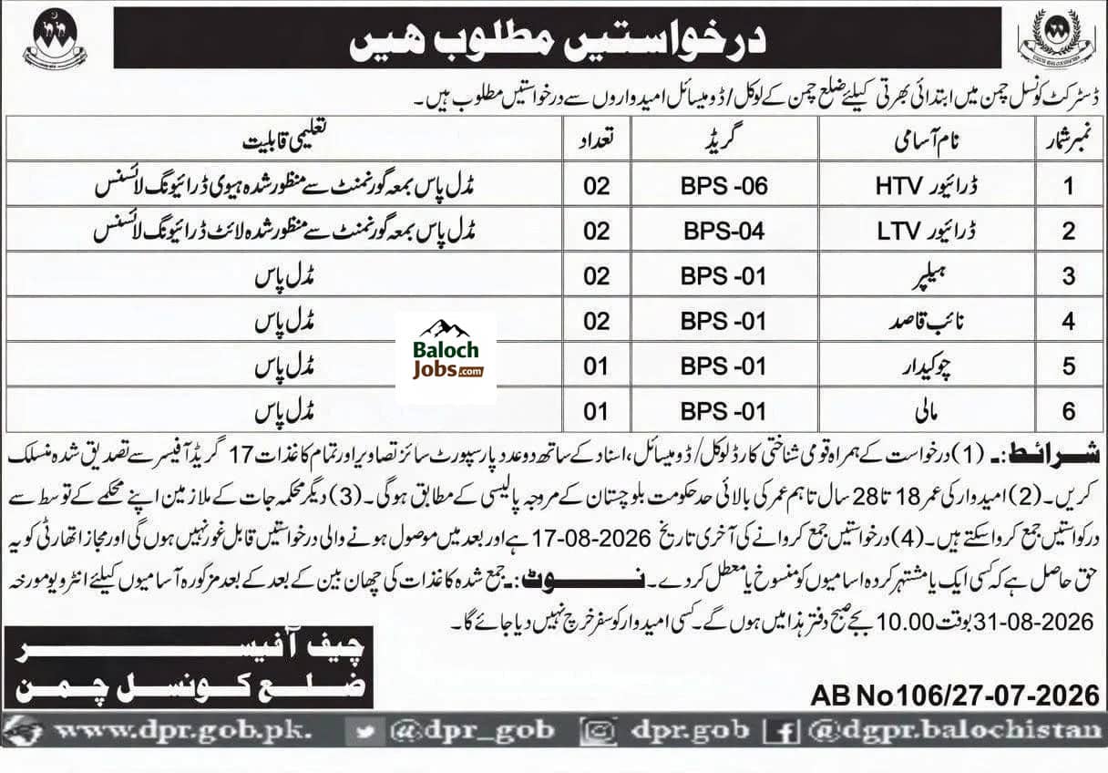 District Council Chaman Jobs 2026 Official Advertisement