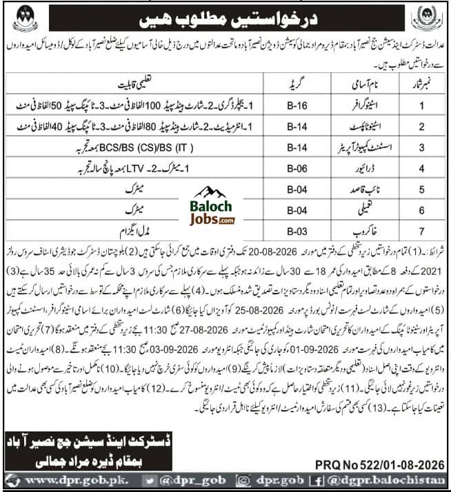 District and Session Judge Naseerabad Jobs 2026 Official Advertisement 