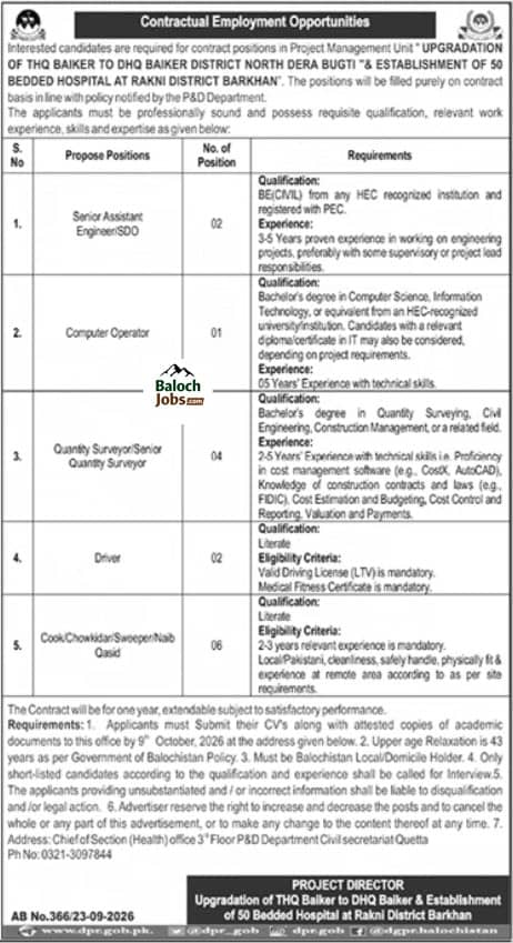 50 Beded Hospital District Barkhan Jobs 2026 1 50 Beded Hospital District Barkhan Jobs 2026 Advertisement
